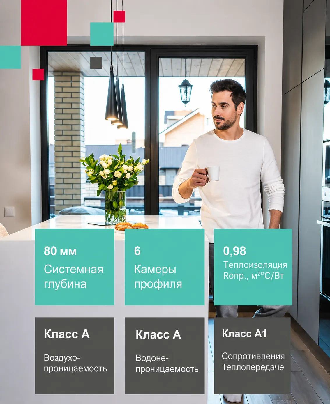 Интерьер с окнами REHAU INTELIO